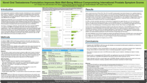 Novel Oral Testosterone Formulation Improves Male Well-being Without Compromising International Prostate Symptom Scores