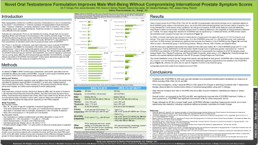 Novel Oral Testosterone Formulation Improves Male Well-being Without Compromising International Prostate Symptom Scores